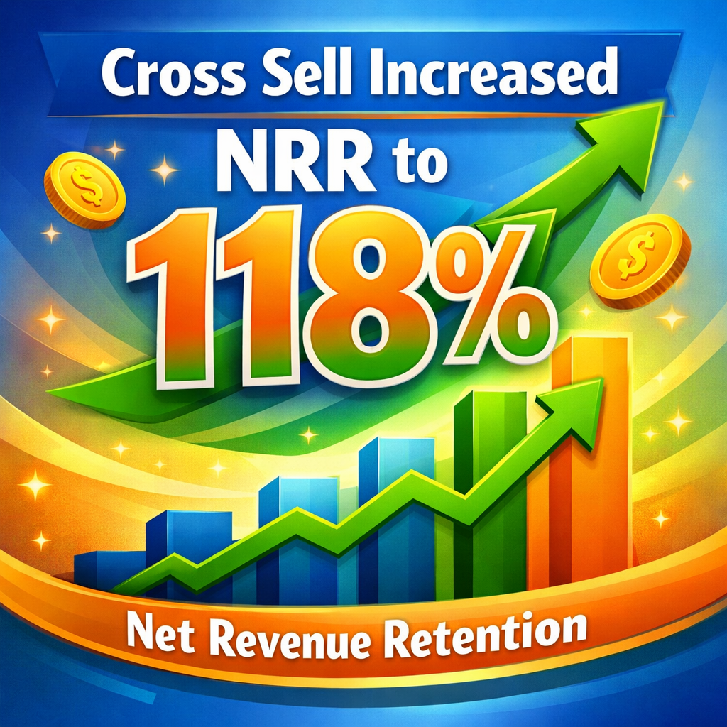 Cross Sell Boost NRR 118