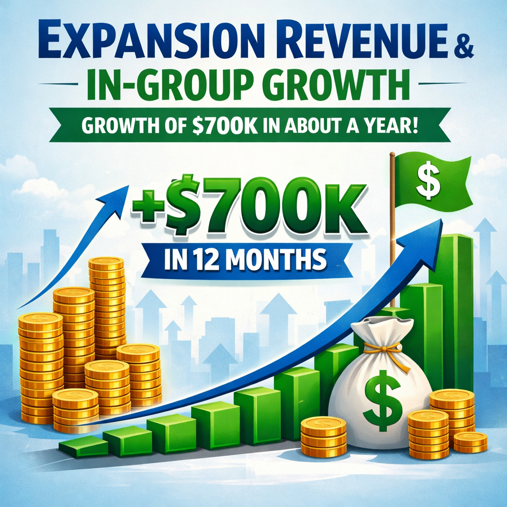 Expansion Revenue Growth and Ingroup Growth Over One Year
